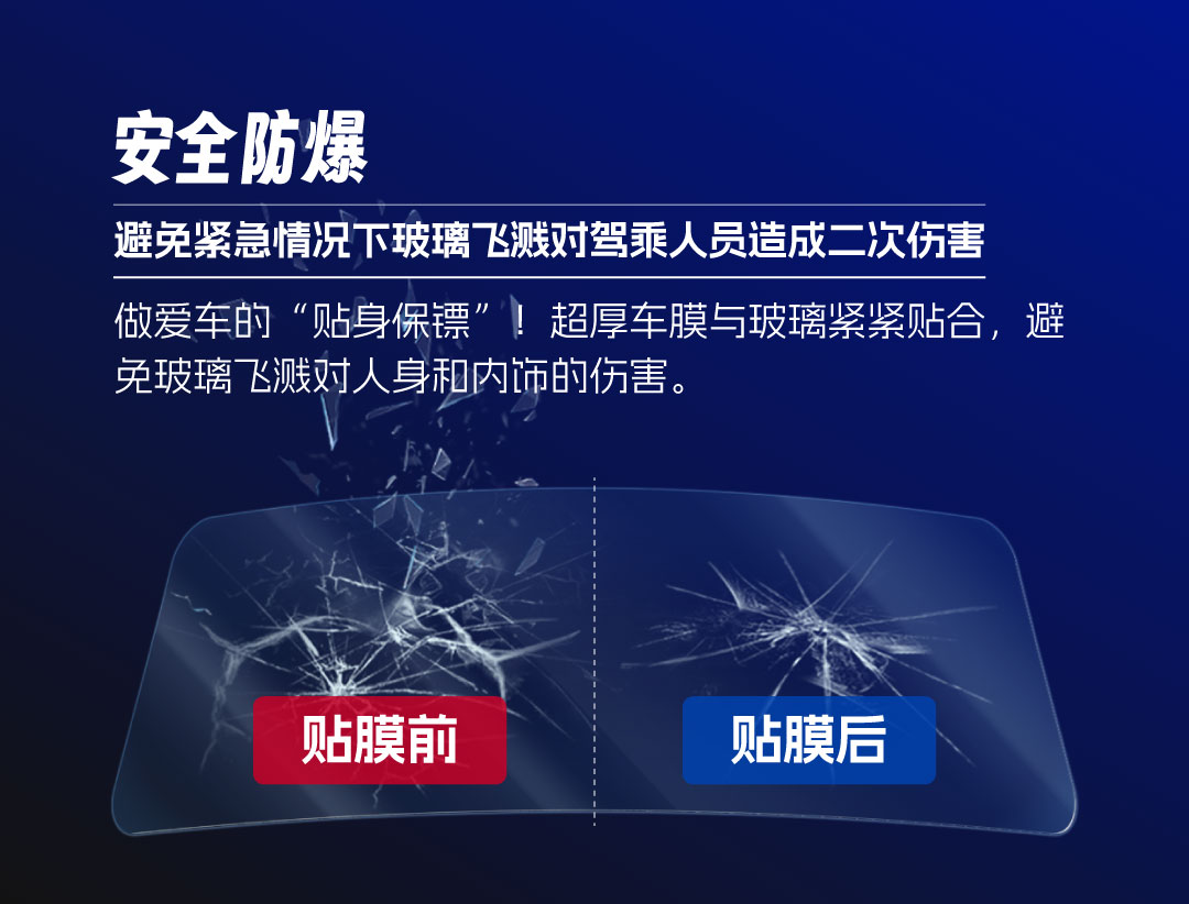 恒久守护系列 - 行业尖端科技，全方位提升驾乘体验