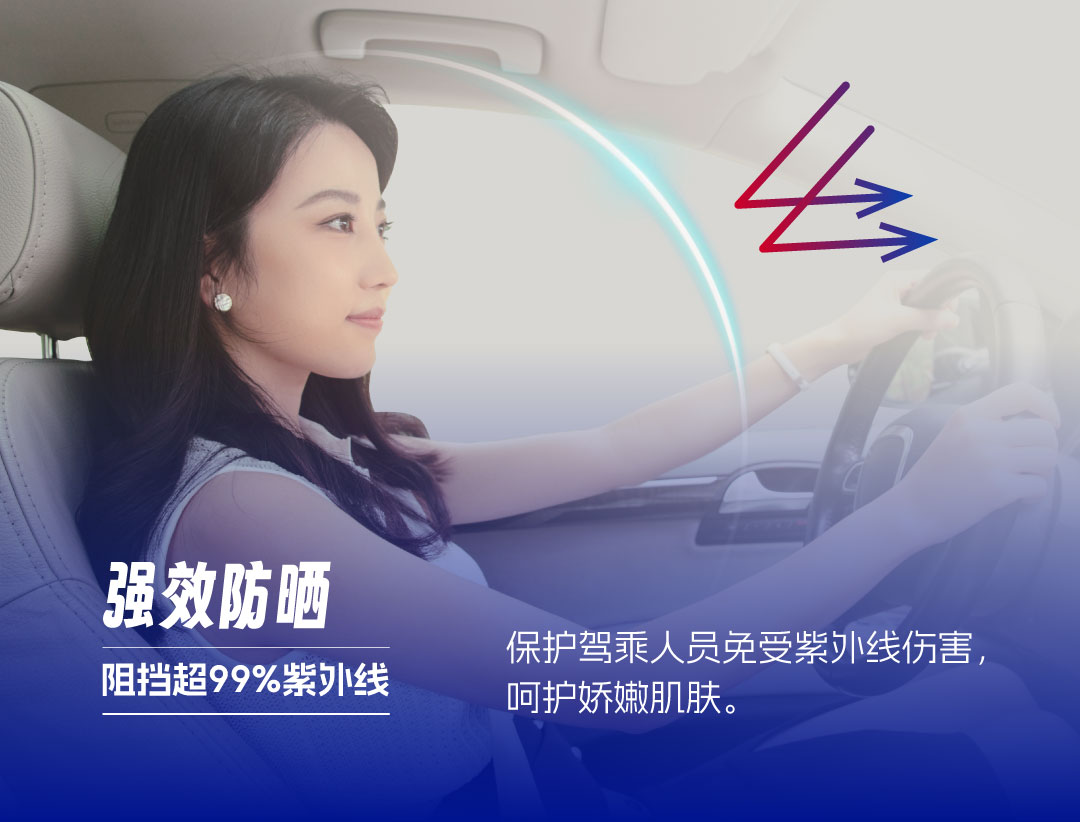 恒久守护系列 - 行业尖端科技，全方位提升驾乘体验