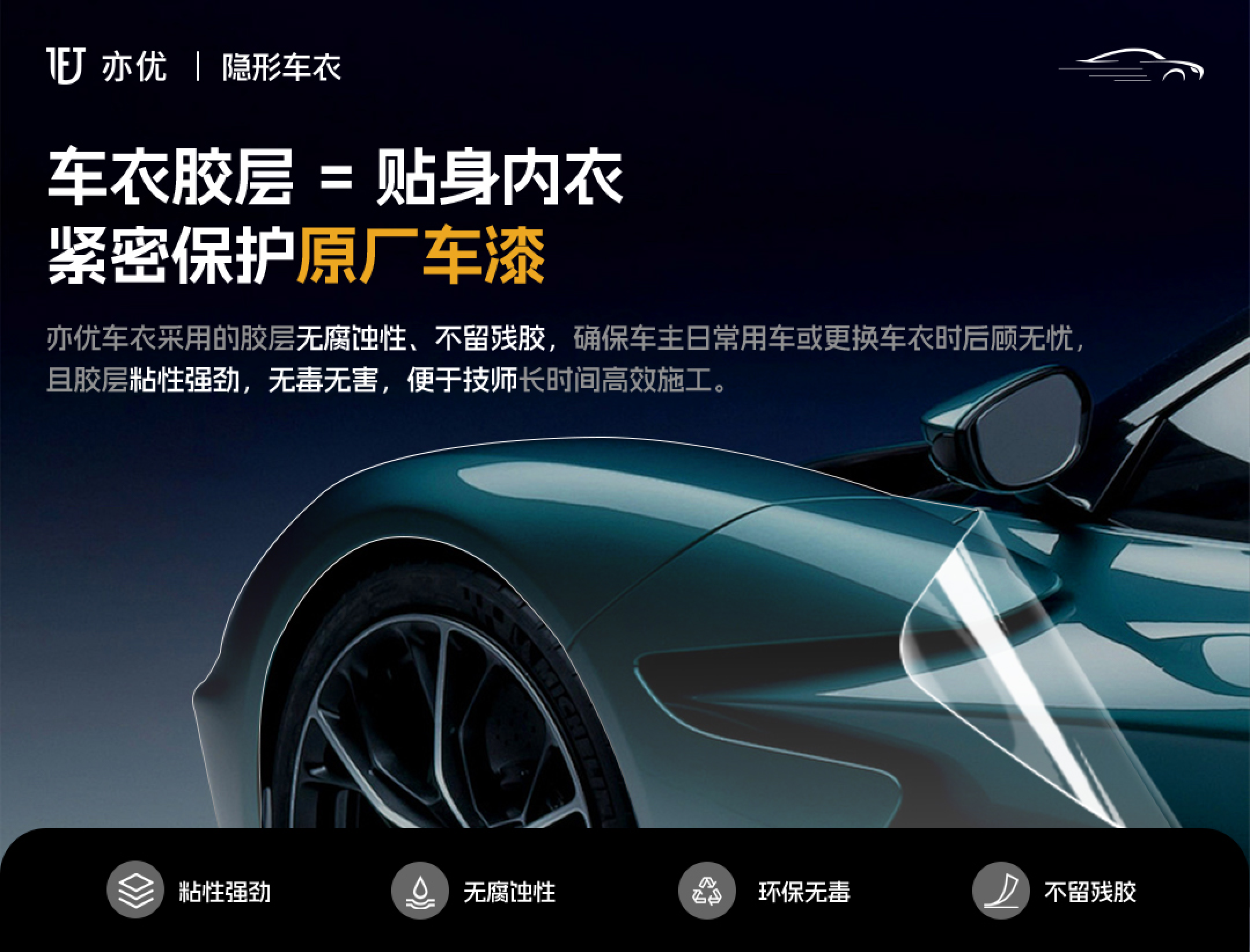 TPU隐形车衣，贴心更具含金量