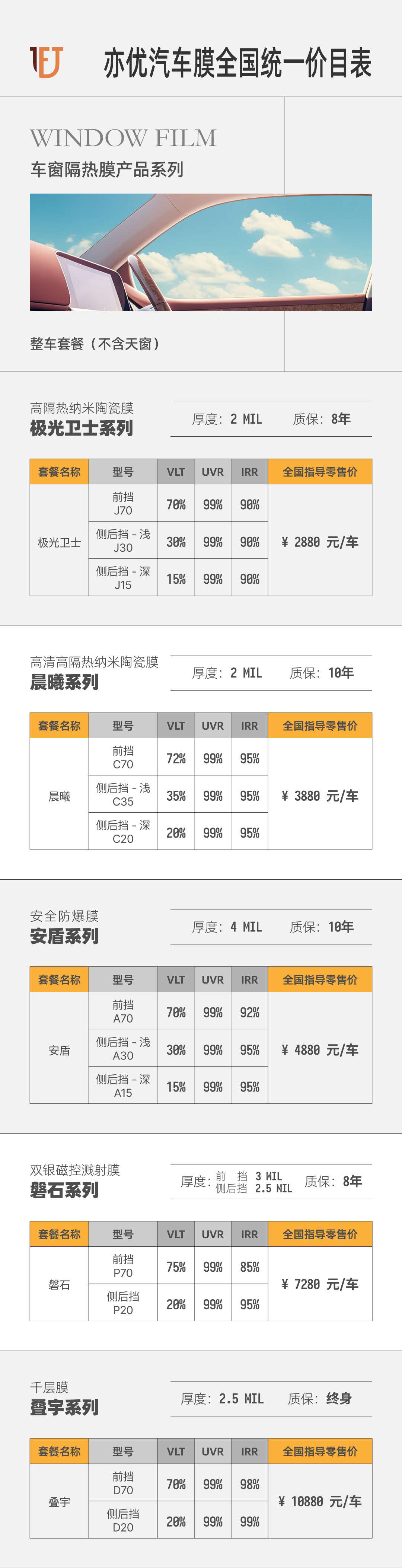 亦优 · 价目表——车窗隔热膜