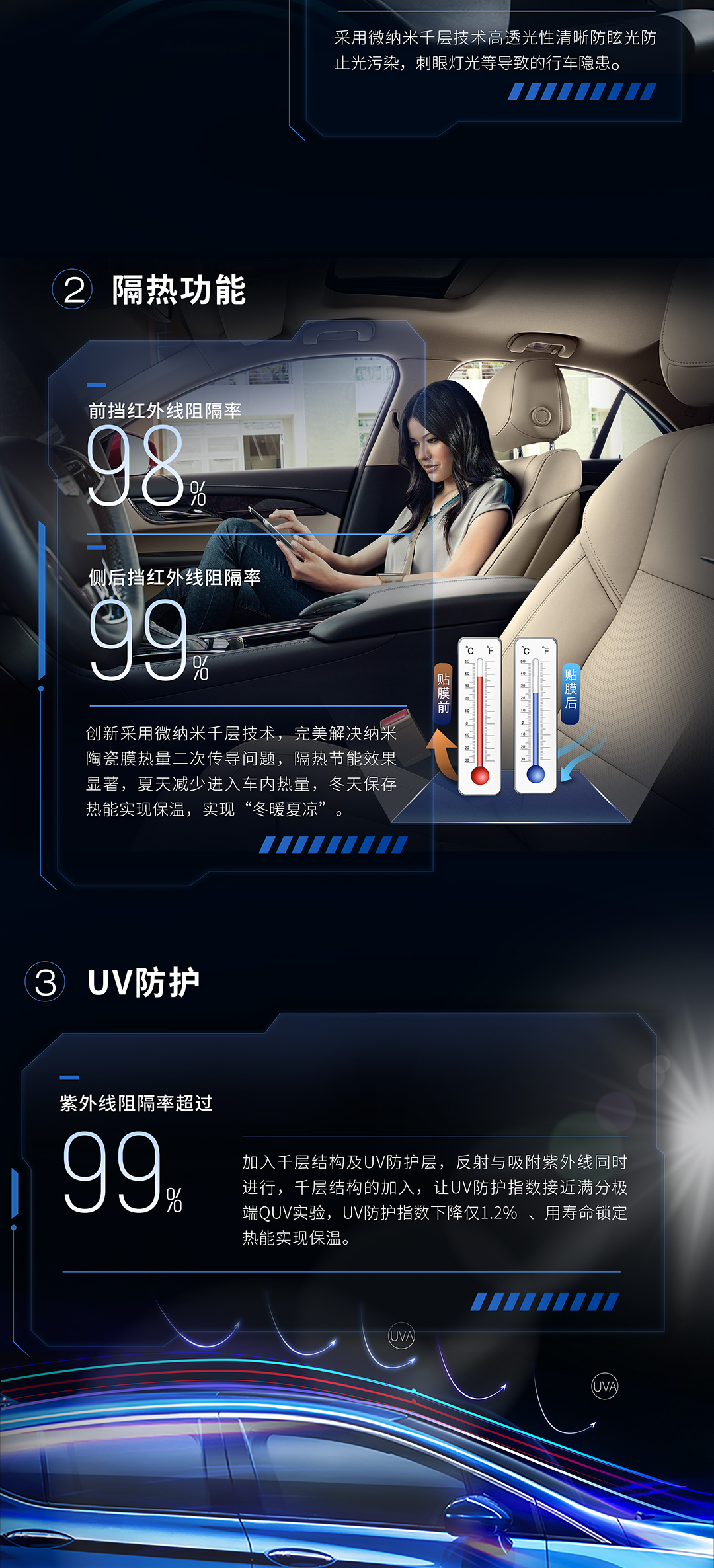 亦优 · 叠宇千层膜系列