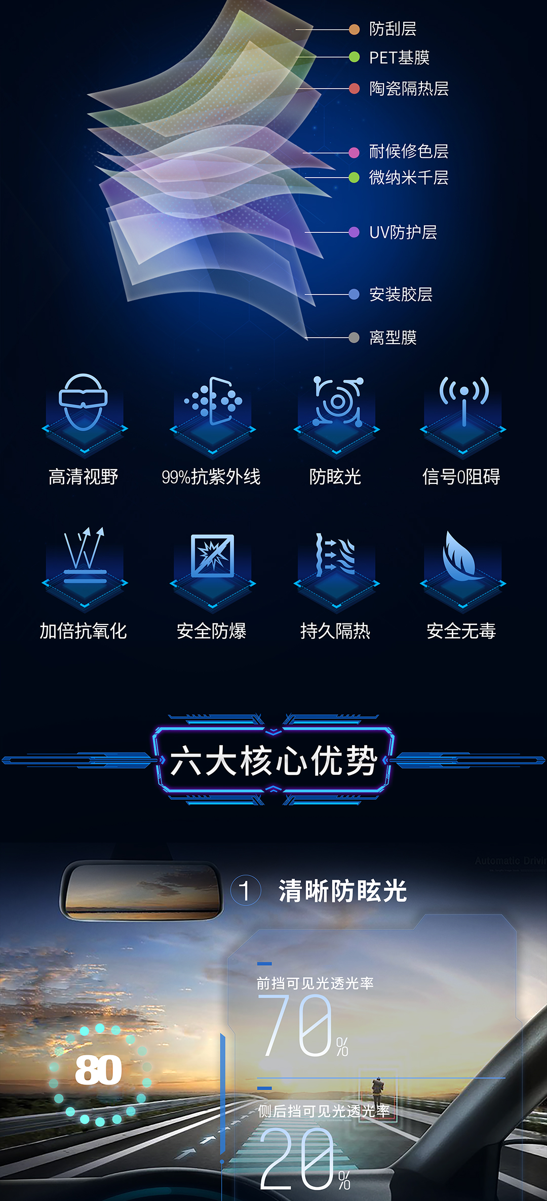 亦优 · 叠宇千层膜系列