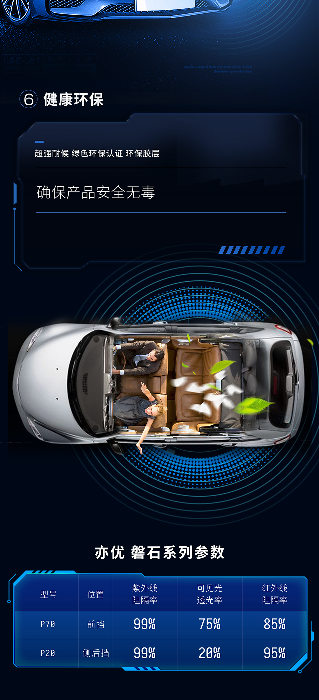 亦优 · 磐石双银磁控溅射系列