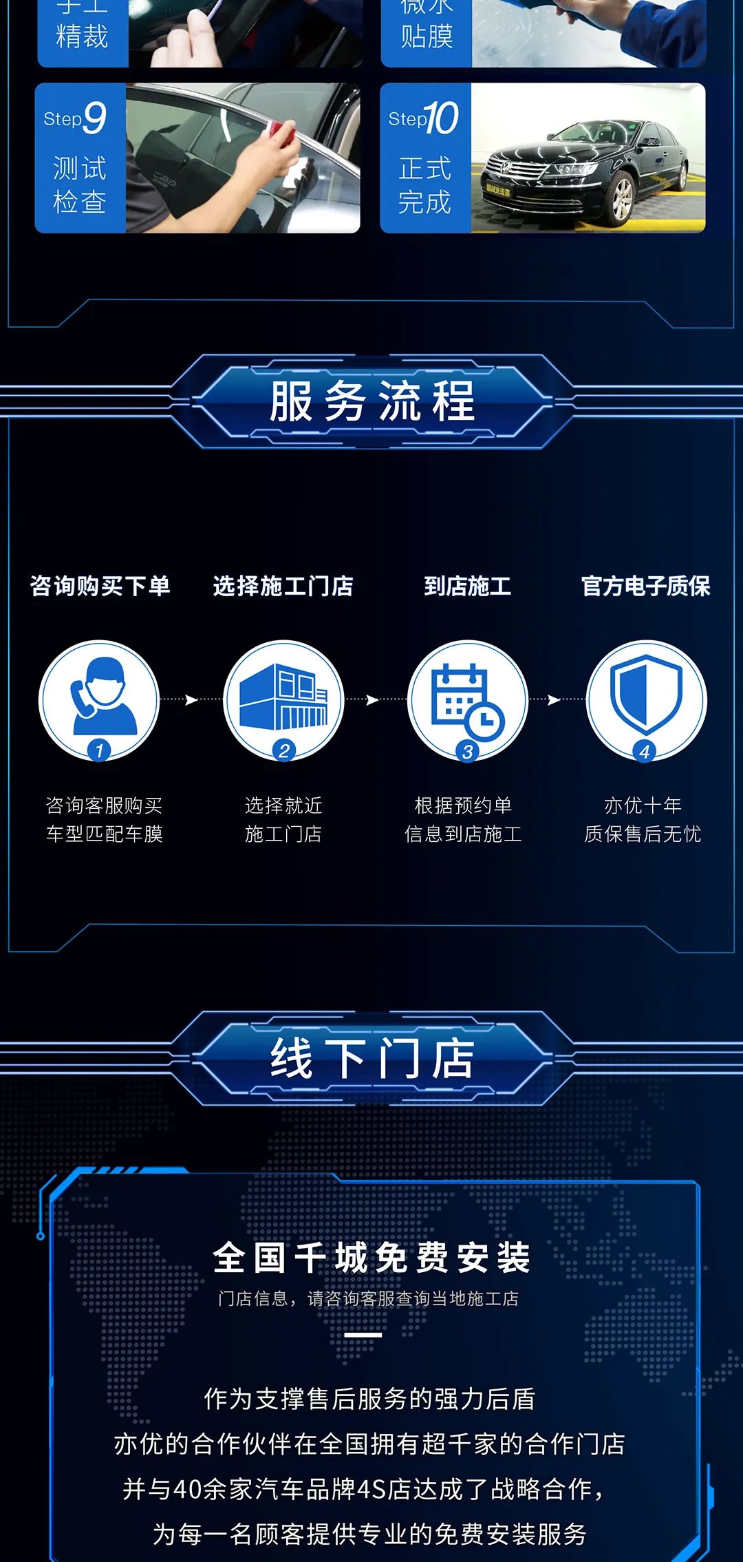 亦优 · 安盾系列隔热膜