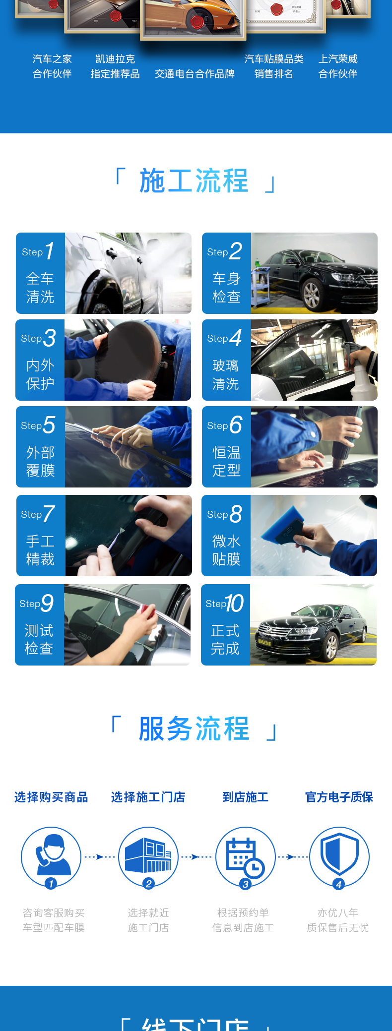 亦优 · 磐石双银磁控溅射系列